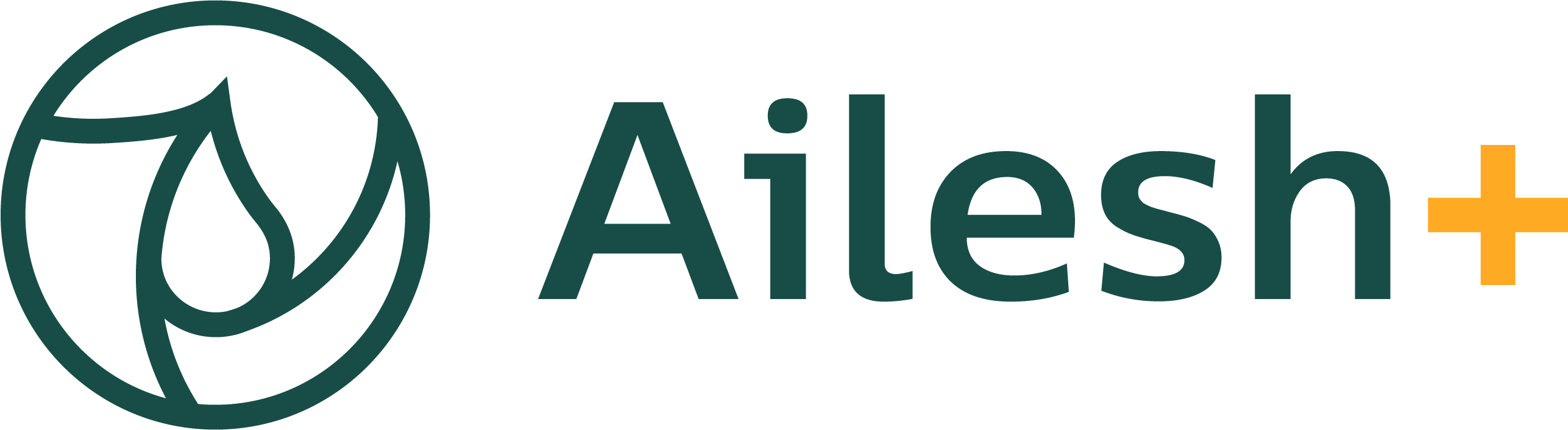 Ailesh Plus